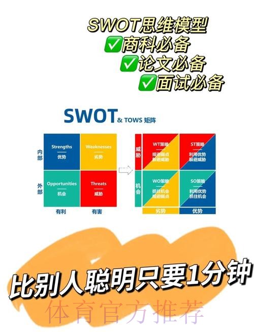 全面解析世界杯下注平台的核心功能与优势 全面解析世界杯下注平台的核心功能与优势
