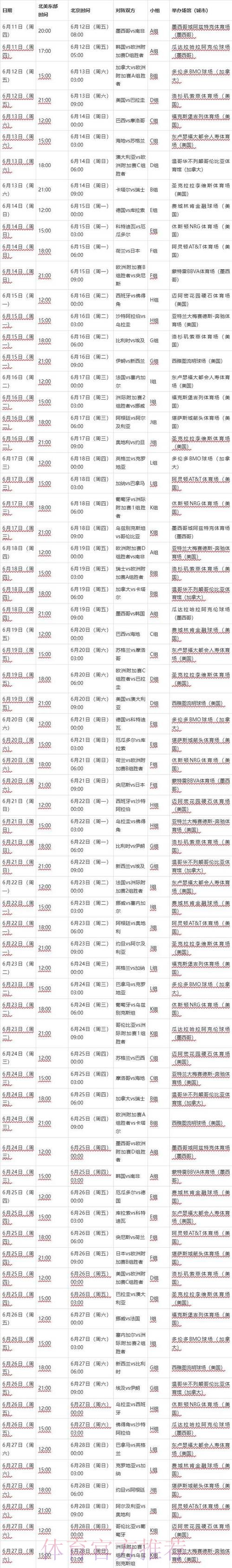 2026世界杯比赛时间高清版最新时间表怎么看 2026世界杯比赛时间高清版最新时间表怎么看