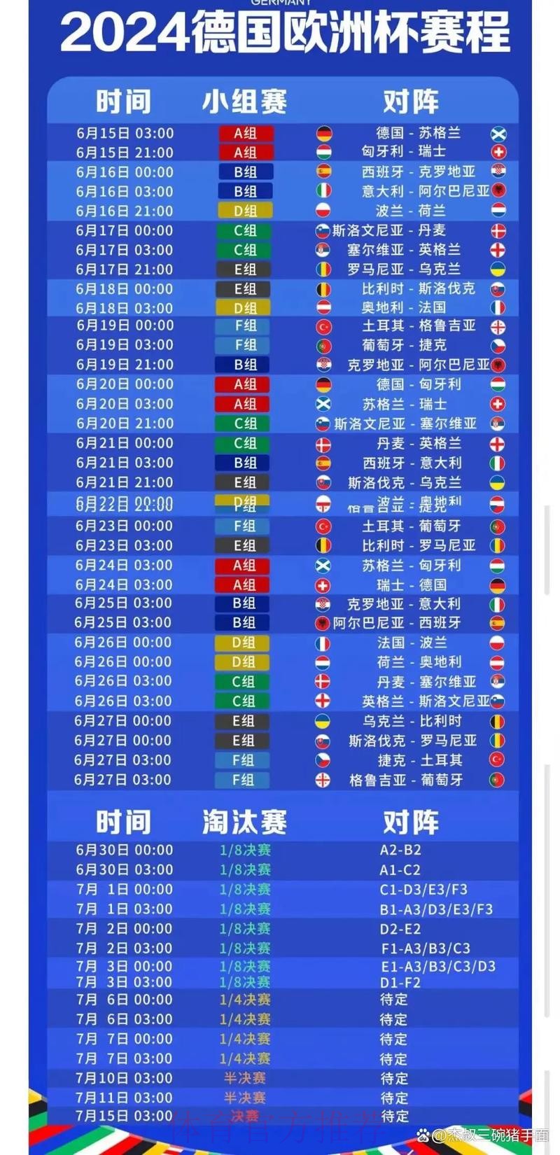 2026世界杯直播高清版最新时间表怎么查 2026世界杯直播高清版最新时间表怎么查