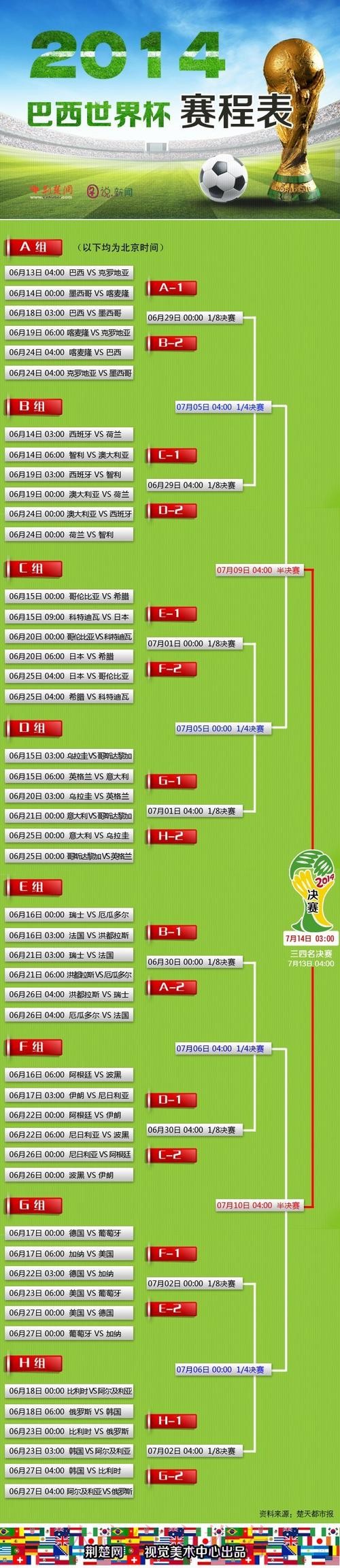 详解世界杯外围平台功能 详解世界杯外围平台功能